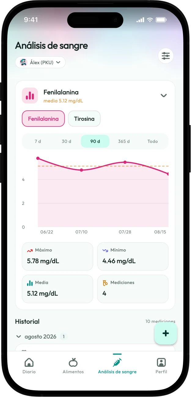 Captura de pantalla de la sección de muestras de sangre de Protelino con un gráfico de tendencia de fenilalanina