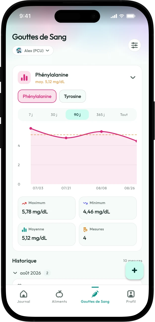 Capture d'écran des gouttes de sang de Protelino montrant un graphique de tendance de la phénylalanine